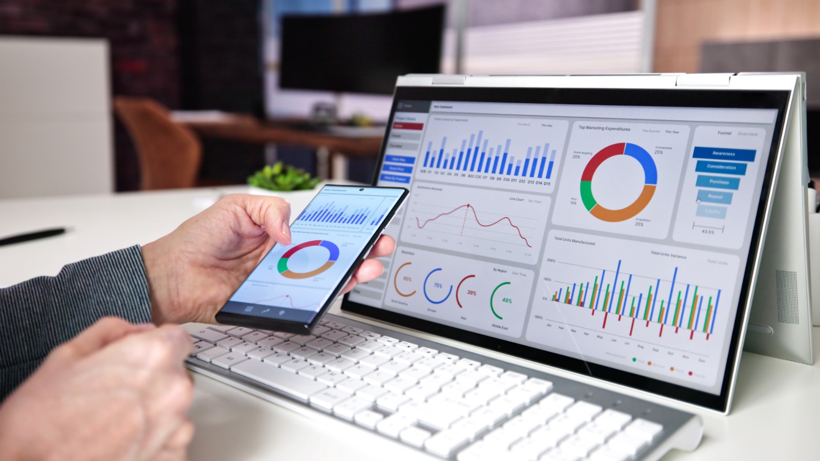Dashboard SST Virtual